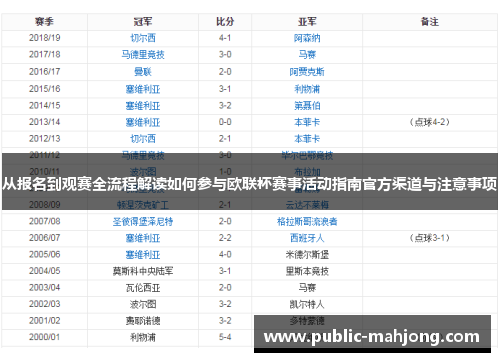 从报名到观赛全流程解读如何参与欧联杯赛事活动指南官方渠道与注意事项