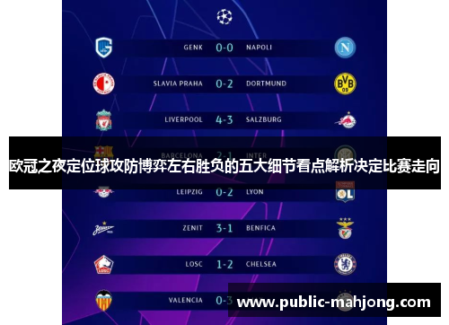 欧冠之夜定位球攻防博弈左右胜负的五大细节看点解析决定比赛走向